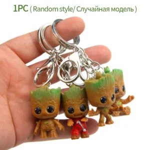 kf-S0632716e6b2b43839c902ccfb61f7099G-Biura-na-biurko-Groot-doniczki-sukulenty-sadzarki-miniaturowy-Model-drzewo-cz-owiek-figurki-Anime-Ornament-dzieci