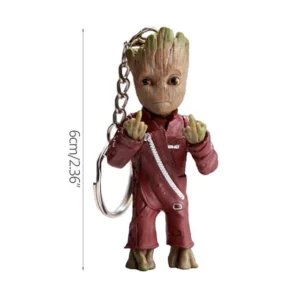 kf-S40d903e4e6e0421eb6e2da85cd0b61b16-Biura-na-biurko-Groot-doniczki-sukulenty-sadzarki-miniaturowy-Model-drzewo-cz-owiek-figurki-Anime-Ornament-dzieci