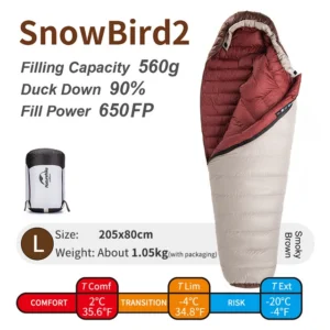 kf-S7a0c23deca7941b3bc0c54fd0b767dcci-Naturehike-Snowbird-7-2-piw-r-mumia-d-Ultralight-4-sezon-piw-r-Camping-puch-kaczy