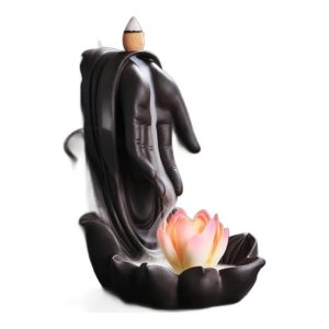 Kadzidłowego z Palnikiem Bergamotka Lotus