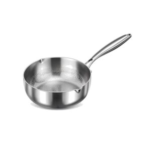 Rondel do mleka z tytanową powłoką, młotkowany, 18-24 cm, indukcja - wariant 24 cm, bez pokrywki